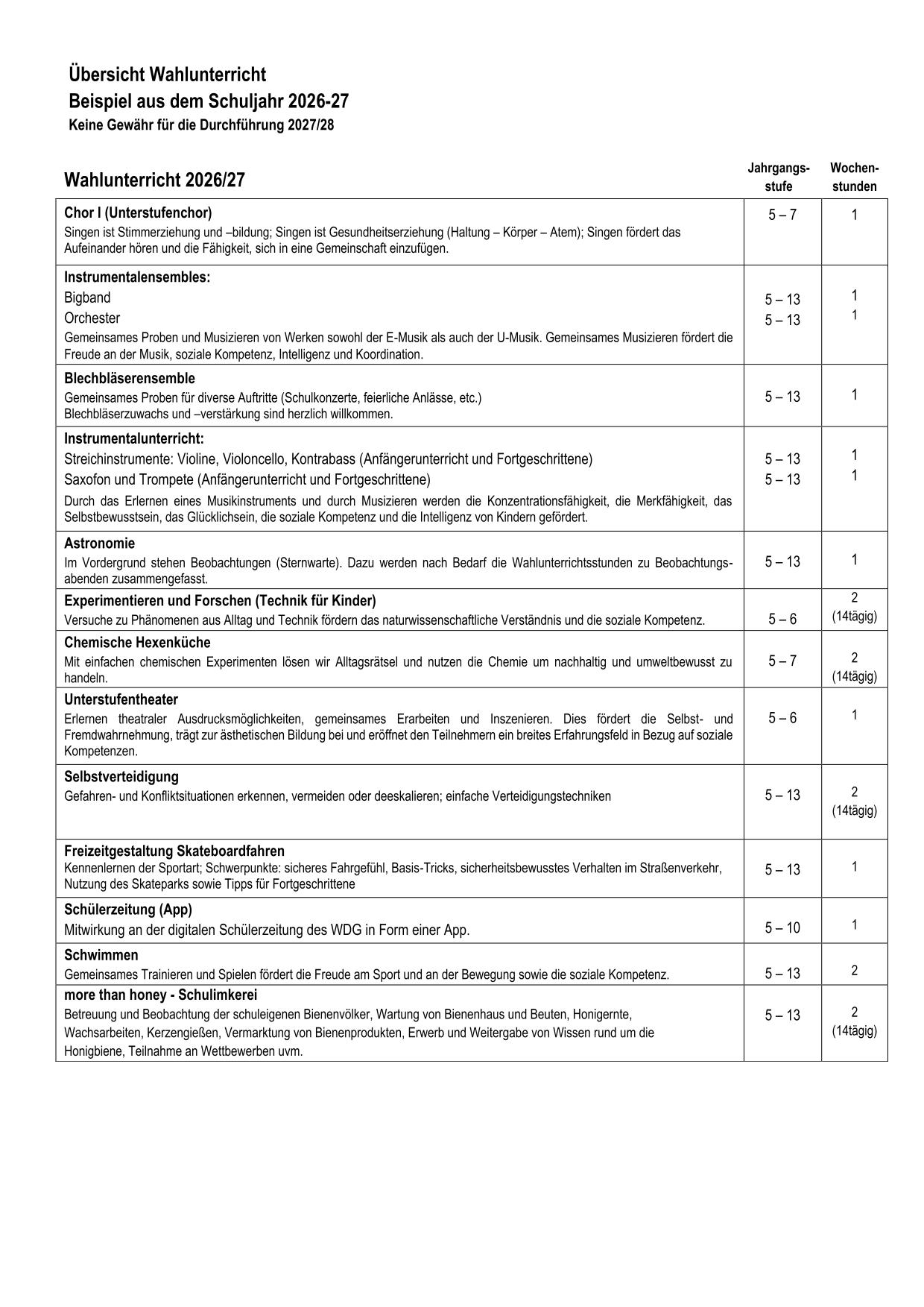 Wahlunterricht 2027-1